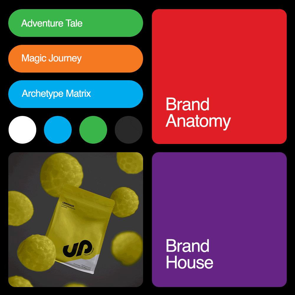 COG-Marketing-Agency-Sydney-Brand-Story-Development