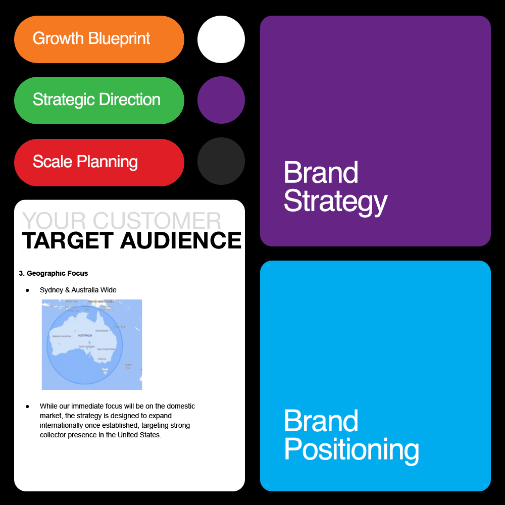 COG-Marketing-Agency-Sydney-Brand-Strategy