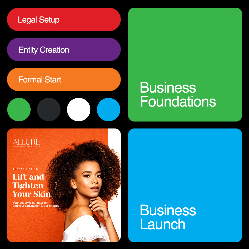 COG-Marketing-Agency-Sydney-Business-ABN-Registration
