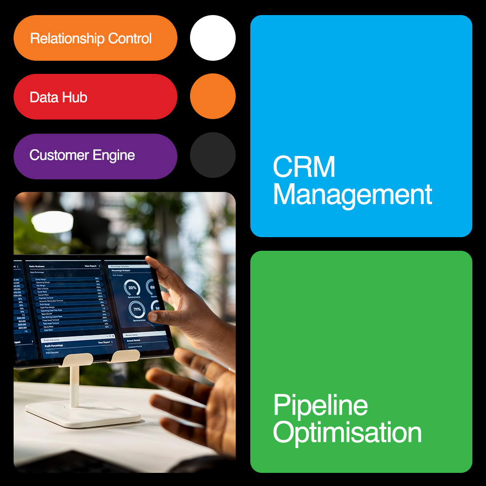 COG-Marketing-Agency-Sydney-CRM-Management