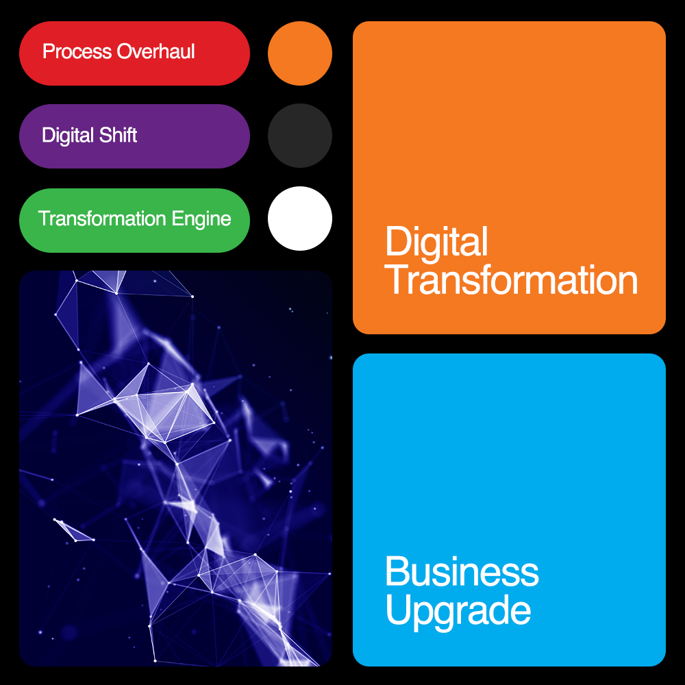 COG-Marketing-Agency-Sydney-Digital-Transformation