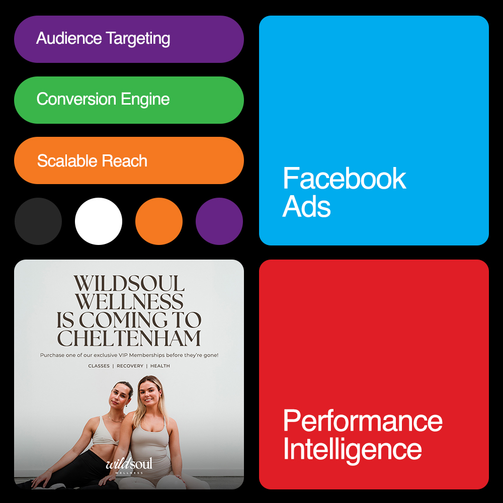 COG-Marketing-Agency-Sydney-Facebook-Ads