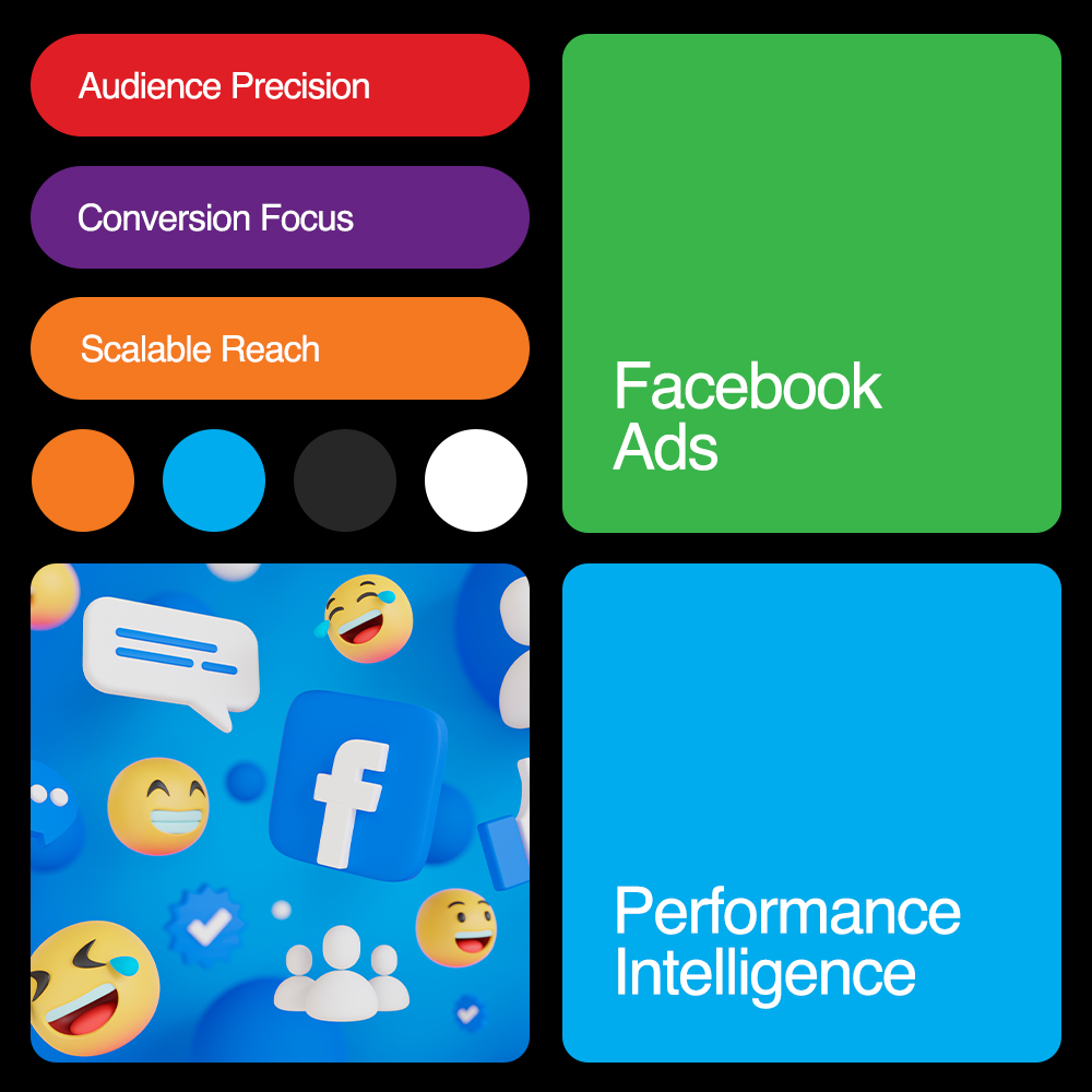 COG-Marketing-Agency-Sydney-Facebook-Advertising