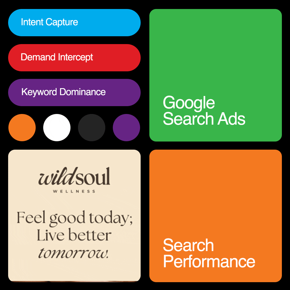 COG-Marketing-Agency-Sydney-Google-Search-Ads