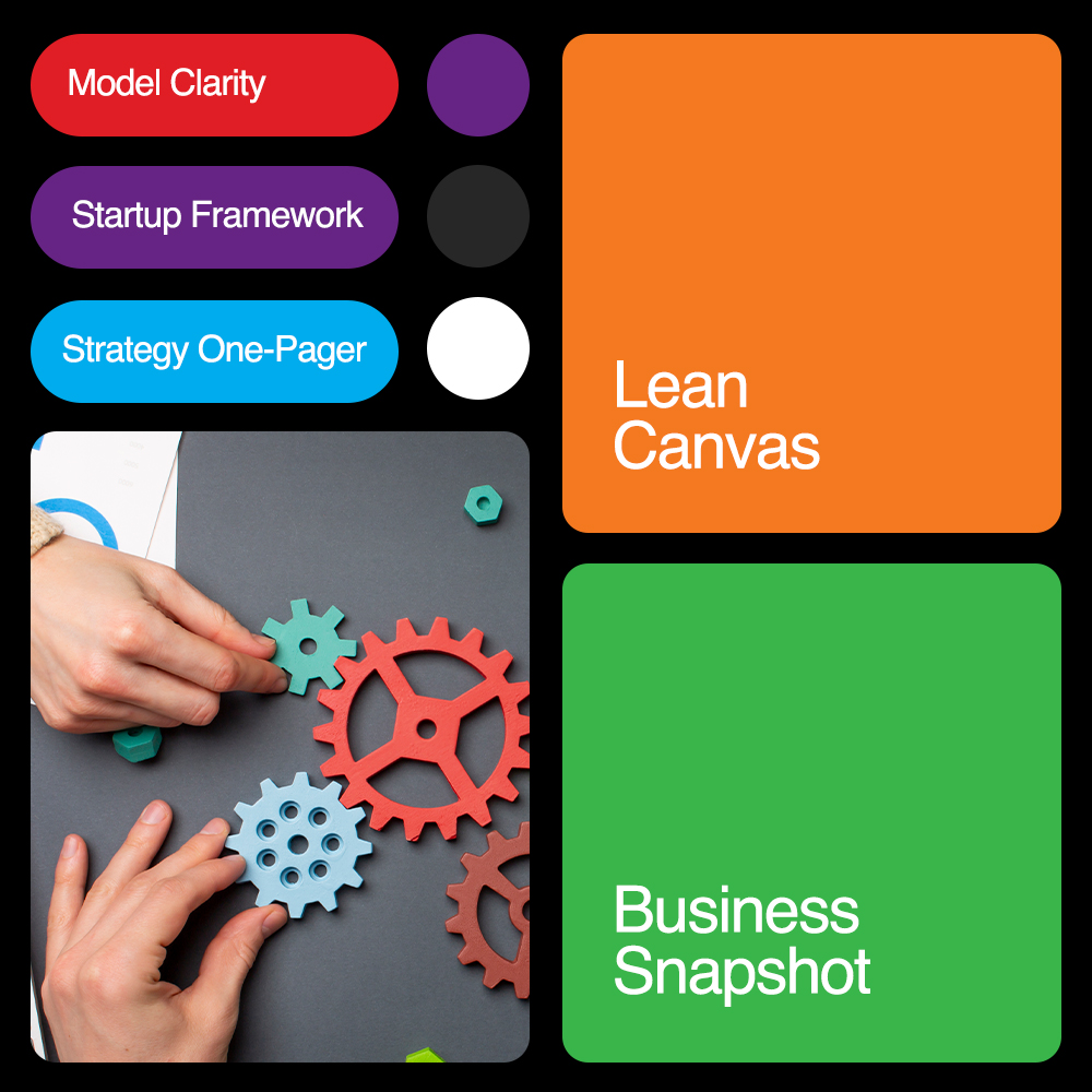 COG-Marketing-Agency-Sydney-Lean-Canvas