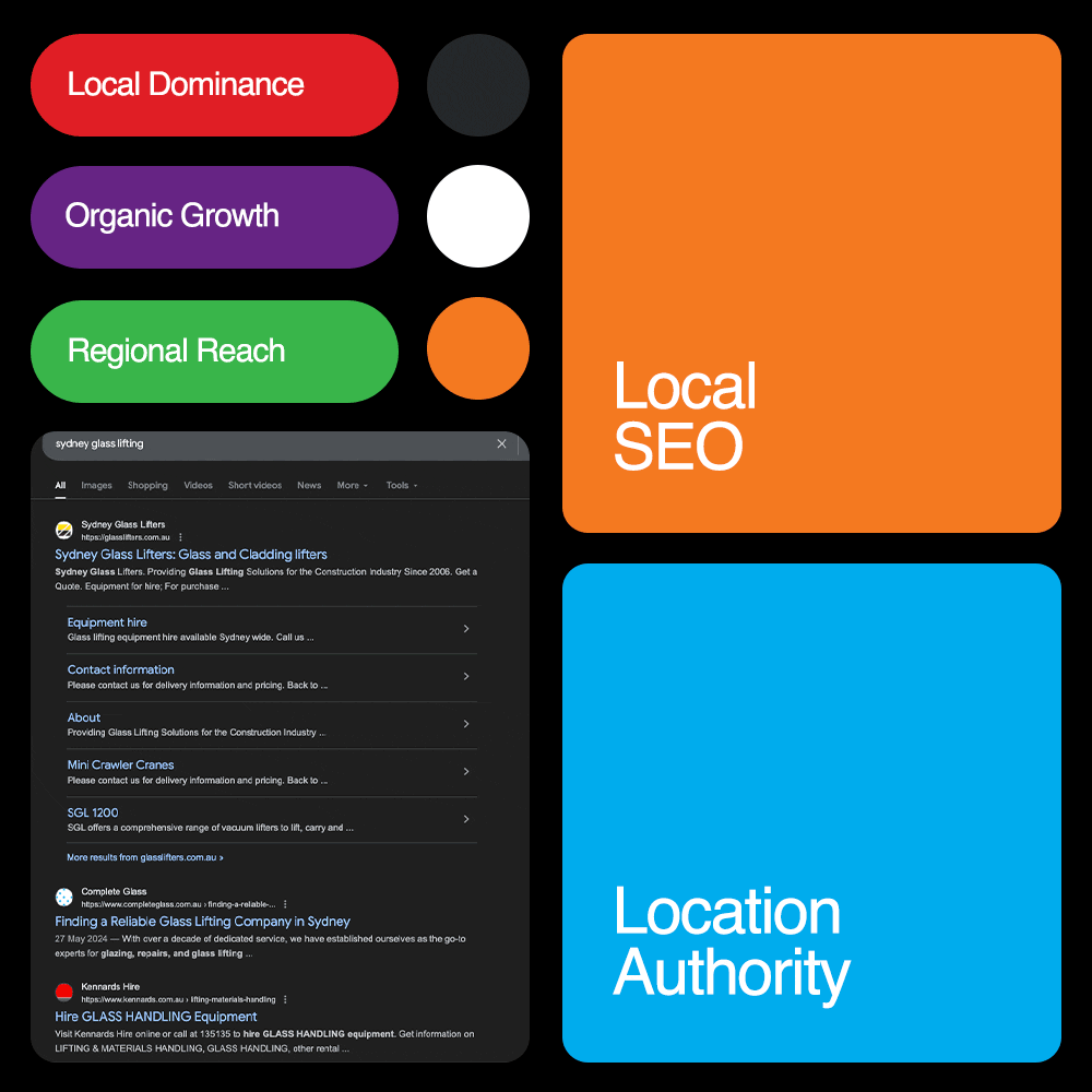 COG-Marketing-Agency-Sydney-Local-SEO