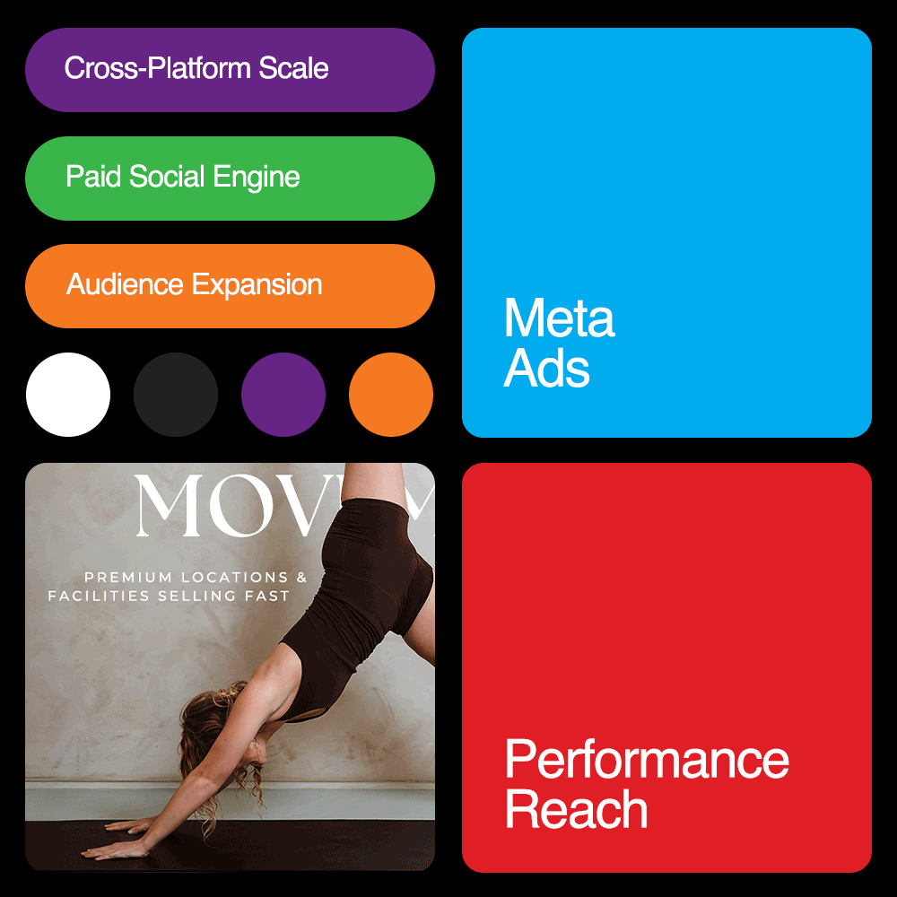 COG-Marketing-Agency-Sydney-Meta-Ads
