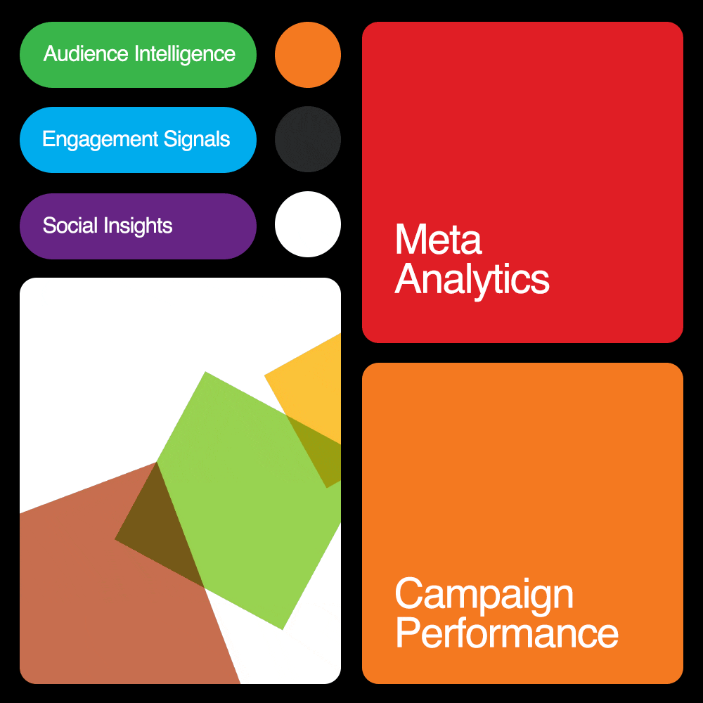 COG-Marketing-Agency-Sydney-Meta-Analytics