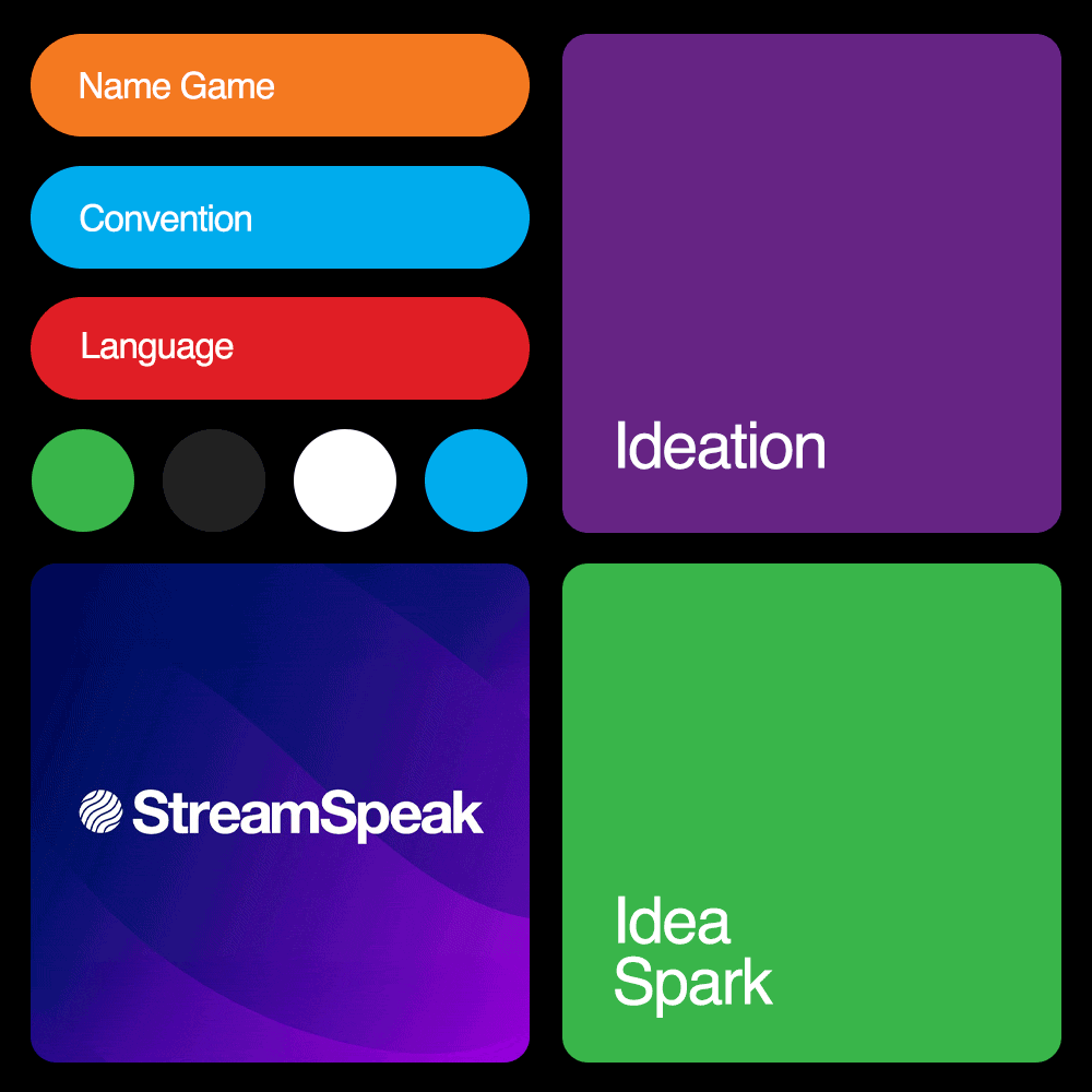 COG-Marketing-Agency-Sydney-Naming-and-Ideation