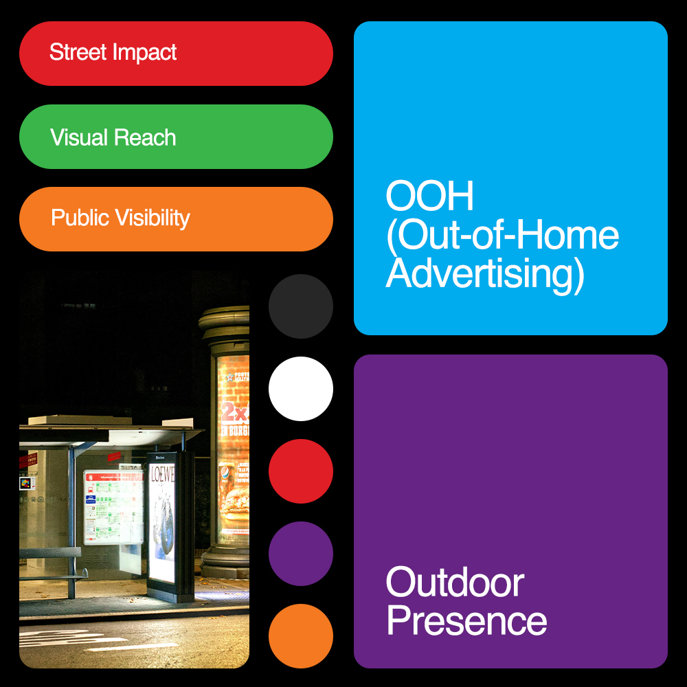 COG-Marketing-Agency-Sydney-OOH-(Out-of-Home-Advertising)