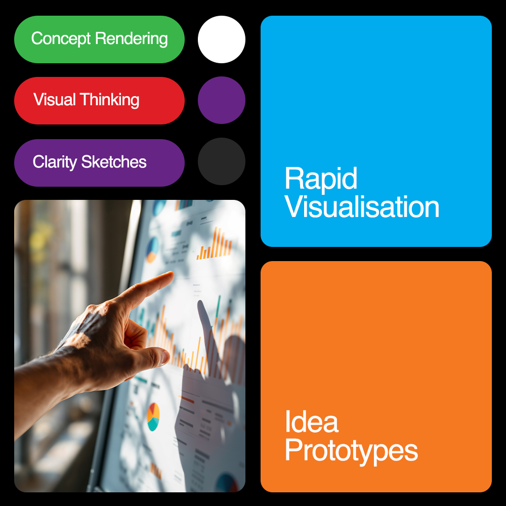 COG-Marketing-Agency-Sydney-Rapid-Visualisation