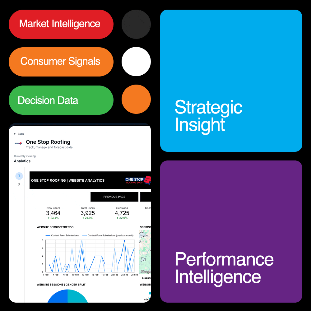 COG-Marketing-Agency-Sydney-Research-and-Insights