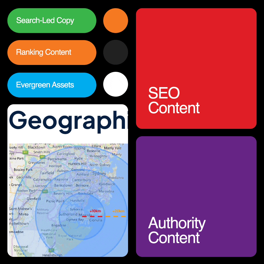 COG-Marketing-Agency-Sydney-SEO-Content-Writing