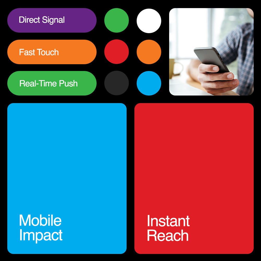 COG-Marketing-Agency-Sydney-SMS-Marketing