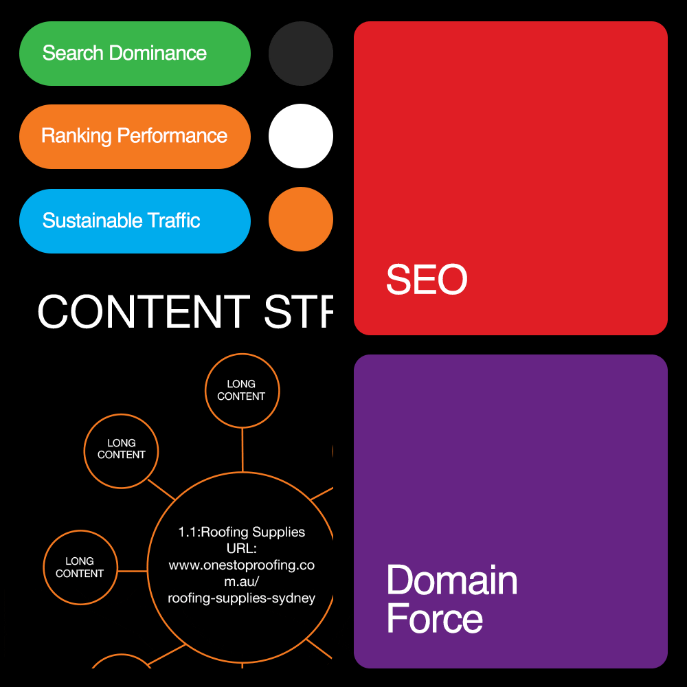 COG-Marketing-Agency-Sydney-Search-Engine-Optimisation-(SEO)