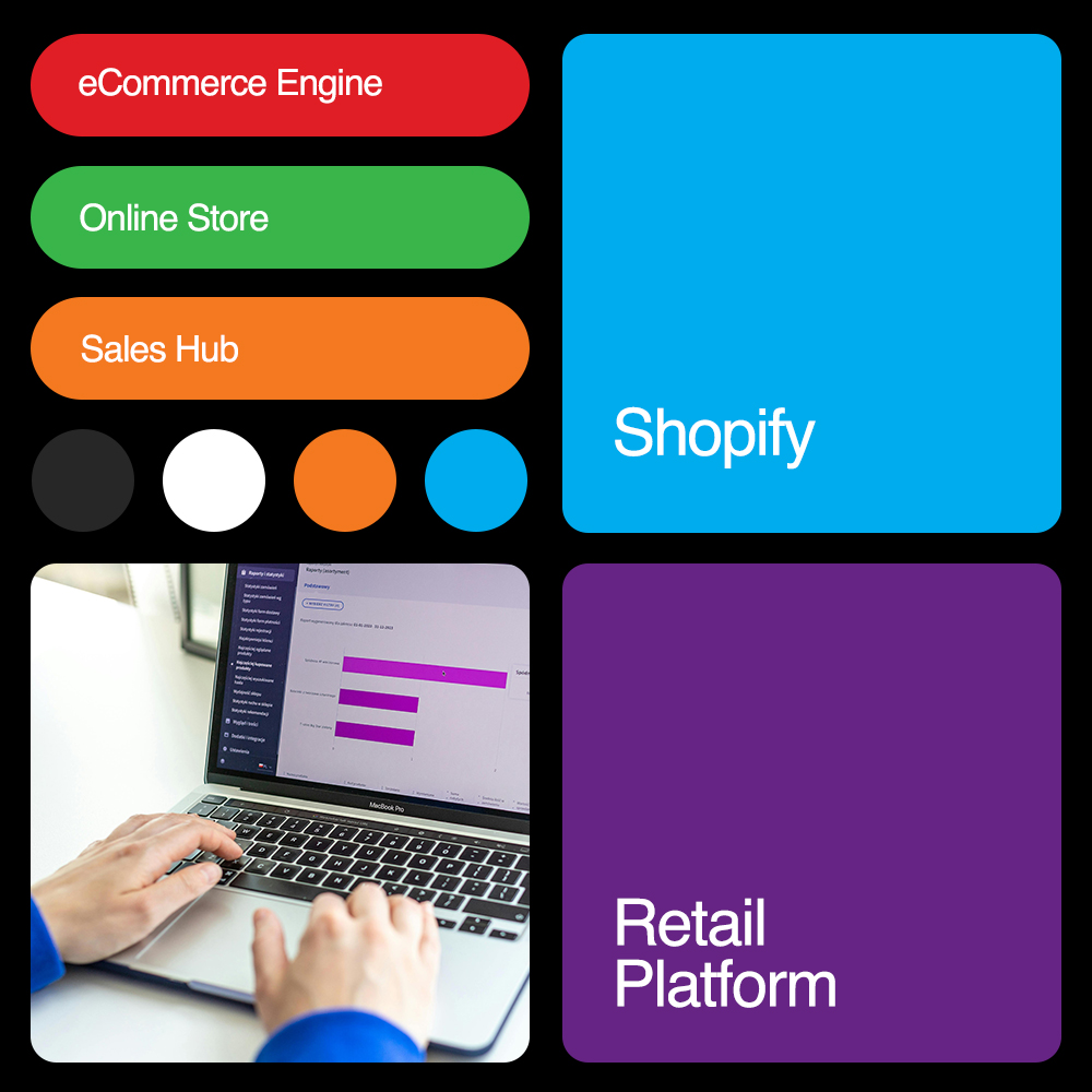 COG-Marketing-Agency-Sydney-Shopify