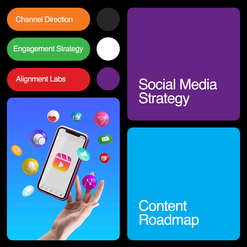 COG-Marketing-Agency-Sydney-Social-Media-Strategy