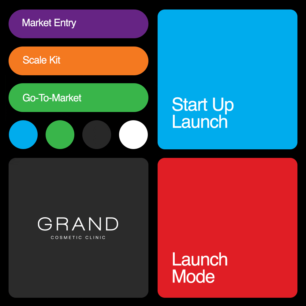 COG-Marketing-Agency-Sydney-Start-Up-Venture-Marketing-Packages
