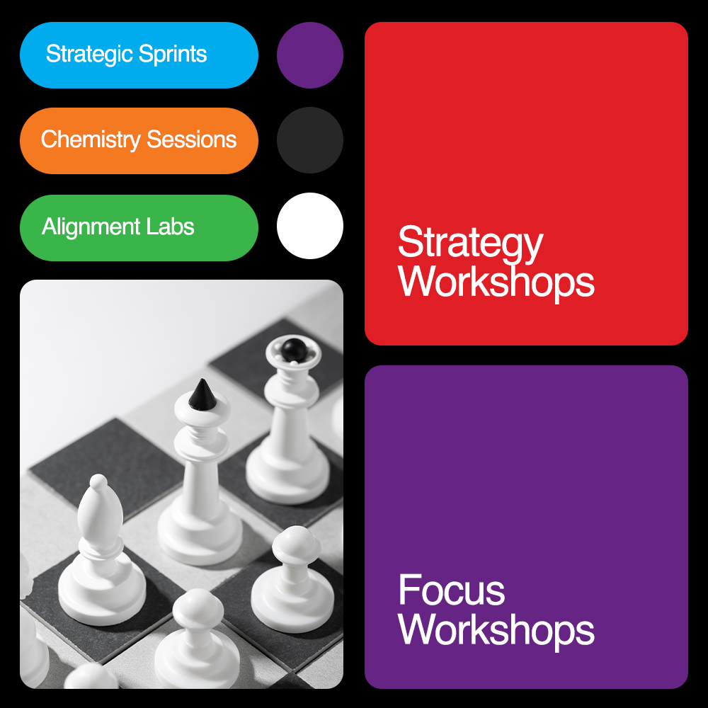 COG-Marketing-Agency-Sydney-Strategy-Workshops