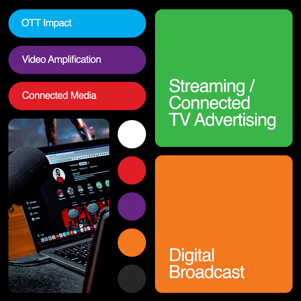 COG-Marketing-Agency-Sydney-Streaming-Connected-TV-Advertising