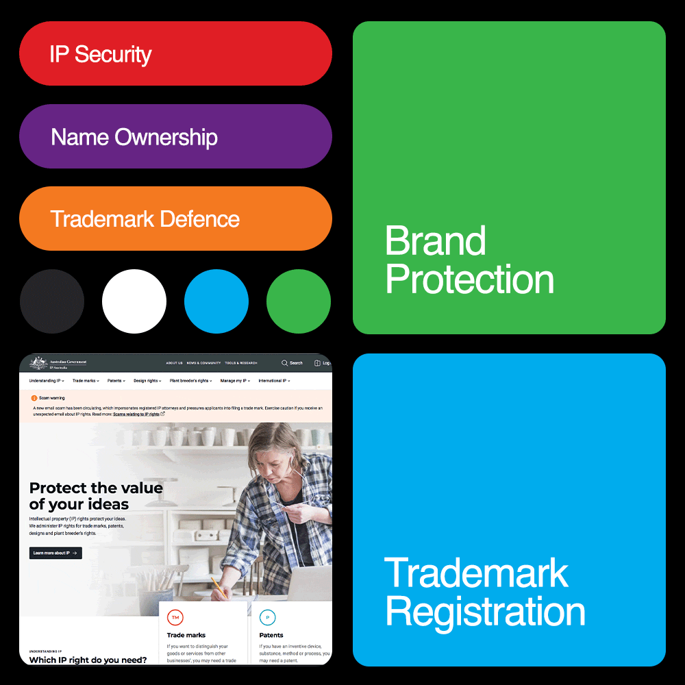 COG-Marketing-Agency-Sydney-Trademark-Registration
