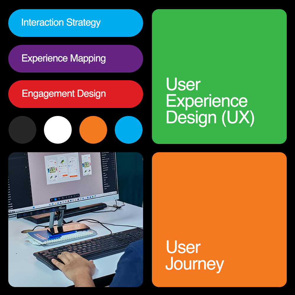 COG-Marketing-Agency-Sydney-User-Experience-Design-(UX)
