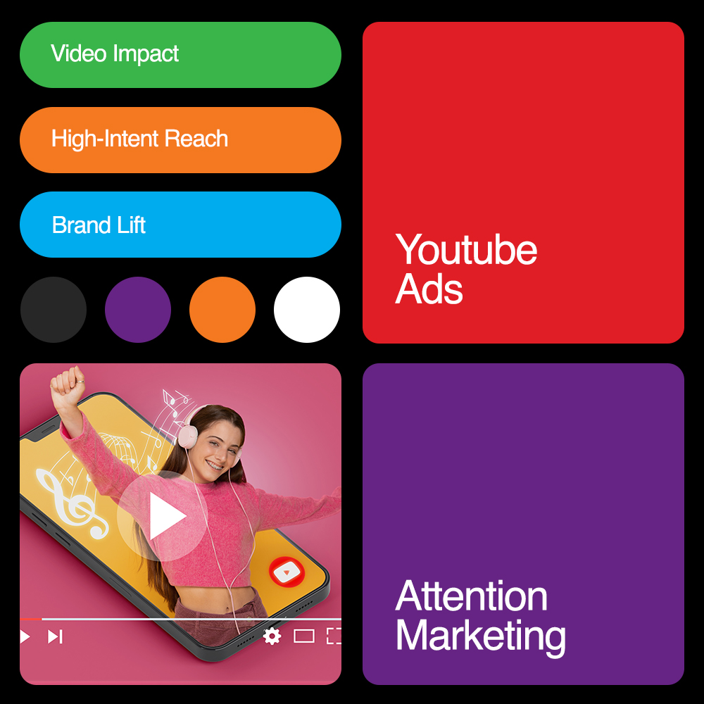 COG-Marketing-Agency-Sydney-Youtube-Ads